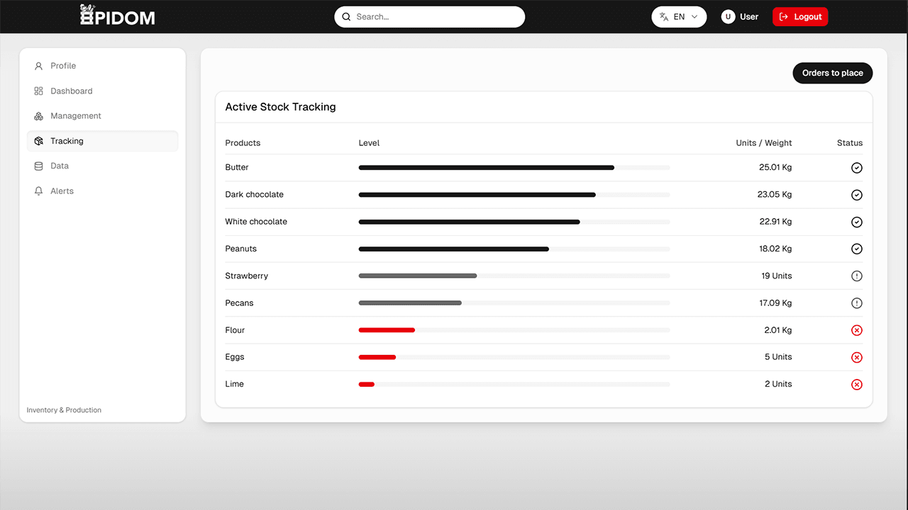 Real-time Order
Tracking.